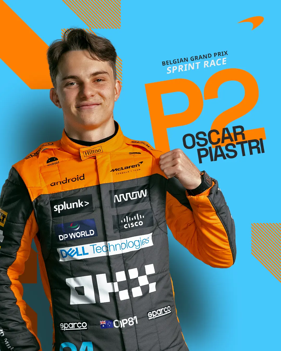 雷诺车队绝杀哈斯车队,皮亚斯特里状态火热 雷诺车队绝杀哈斯车队,皮亚斯特里状态火热